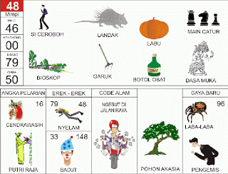 Si Ceroboh | 
Landak | 
Main Catur | 
Garuk | 
Gedung Bioskop | 
Dasamuka