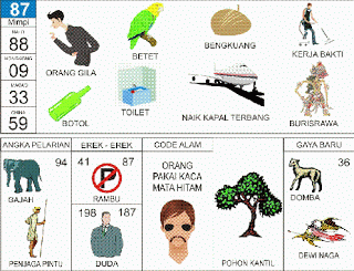 Orang Gila | 
Betet | 
Kerja Bakti | 
Botol | 
Toilet | 
Buriswara